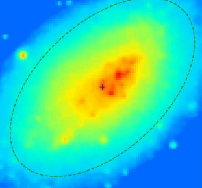 观测揭示了星系NGC2915的恒星形成历史