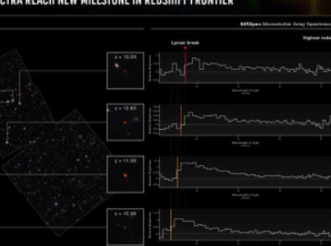 宇航局的韦伯在探索遥远星系方面达到了新的里程碑