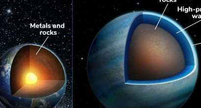 天文学家发现两颗系外行星可能主要是水