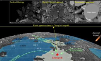 嫦娥五号样本中的奇异碎屑表明月球上有未探索的地体