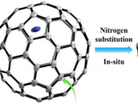 首次合成单金属内嵌氮杂富勒烯
