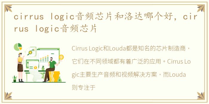 cirrus logic音频芯片和洛达哪个好，cirrus logic音频芯片