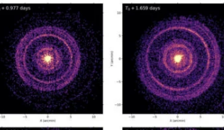 天文学家根据爆炸恒星的光绘制银河系