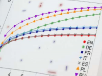 主要语言文学中的标点符号是有趣的数学