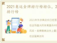 2021奥运金牌排行榜排位，2021奥运金牌排行榜