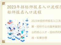 2023年招标师报名入口流程图，2023年招标师报名入口流程