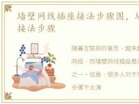 墙壁网线插座接法步骤图，墙壁网线插座接法步骤