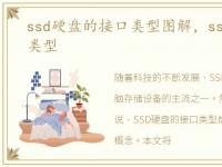 ssd硬盘的接口类型图解，ssd硬盘的接口类型