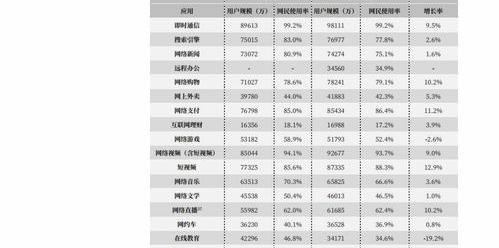 农村养老保险网上怎么缴费和领取？ 农村养老保险网上缴费