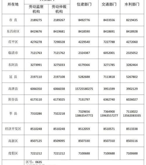 拖欠工资举报电话 拖欠工资举报电话12333