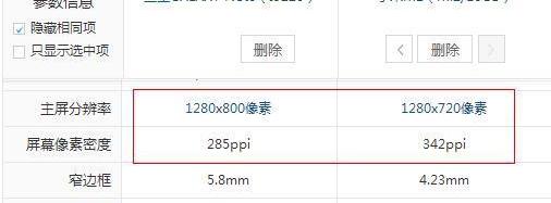 小米l40m2-aa是什么型号？ 小米m2