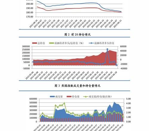 半年期承兑贴现一般几个点？ 6个月承兑贴息几个点