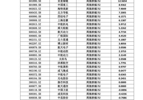 宠物狗价格,宠物狗多少钱一只 宠物狗的价格表