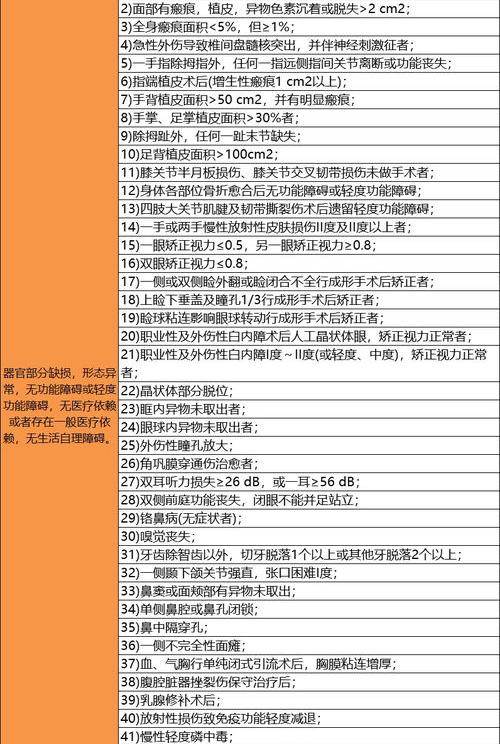 工伤十级伤残赔偿标准2022多少钱？ 十级工伤赔偿多少钱