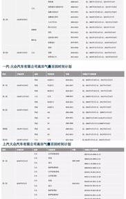 汽车车架号怎么查询车型? 车型查询