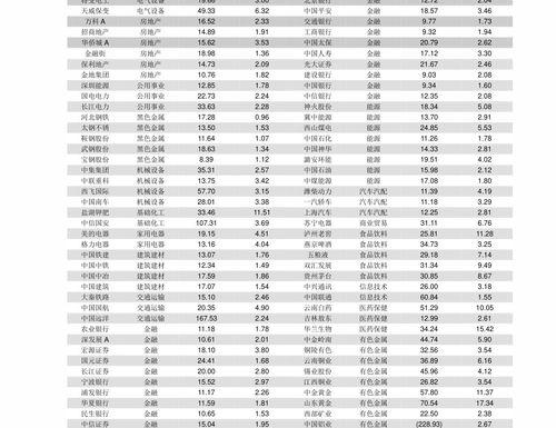 生育保险报销怎么在网上申请？ 生育保险报销流程