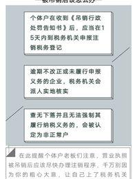 个体工商户如何报税? 个体工商户怎么报税