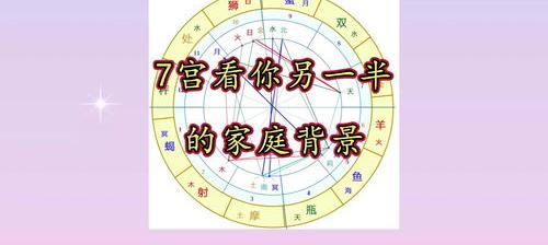 怎样看自己的上升星座？ 怎么查看自己上升星座