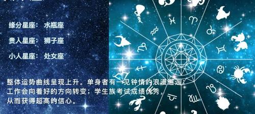 阳历十一月份出生是什么星座 哪个月份是什么星座