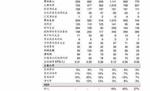 退休年龄最新规定2022年新政策解读？ 新的退休政策终于来了