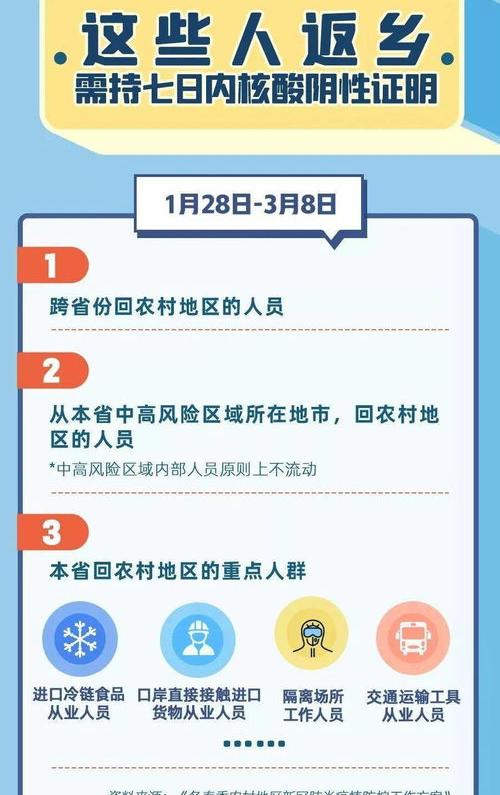 北京朝阳医院多久出核酸结果？ 北京两小时出核酸结果的医院