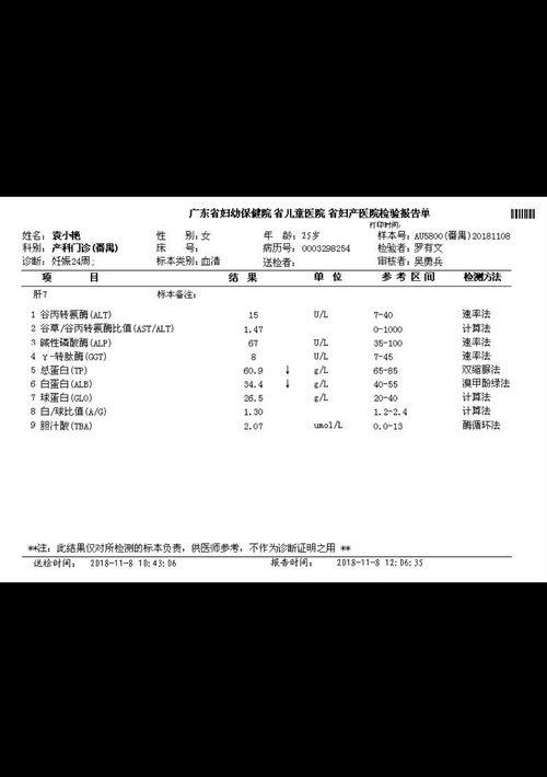 低密度脂蛋白和总胆固醇偏高需要吃药吗？ 总蛋白偏高是怎么回事