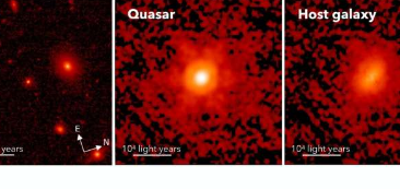 星光和第一个黑洞研究人员探测到早期宇宙中类星体的宿主星系