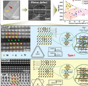研究小组报告发现杂原子单层引起的晶粒内部平面缺陷