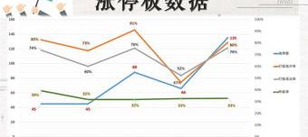 沪深两市集体涨逾1%，沪指重返3000点 沪指重上3000点