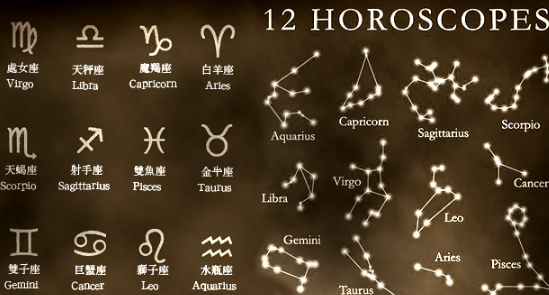 12星座顺序表和出生日期？ 十二星座生日对照表