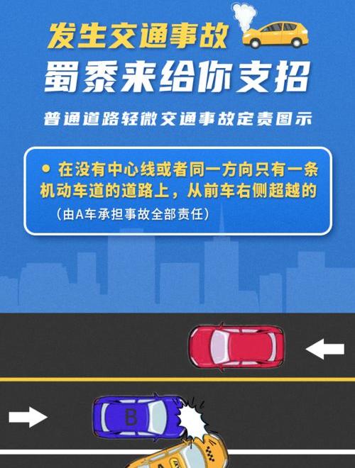 轻微刮蹭过了48小时交警受理么？ 轻微交通事故超过48小时