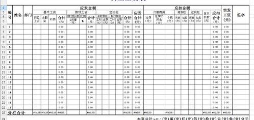 正规的工资表如何制作工资条 正规工资表