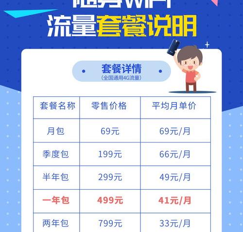 随身wifi要月租吗 随身wifi每月要交钱吗