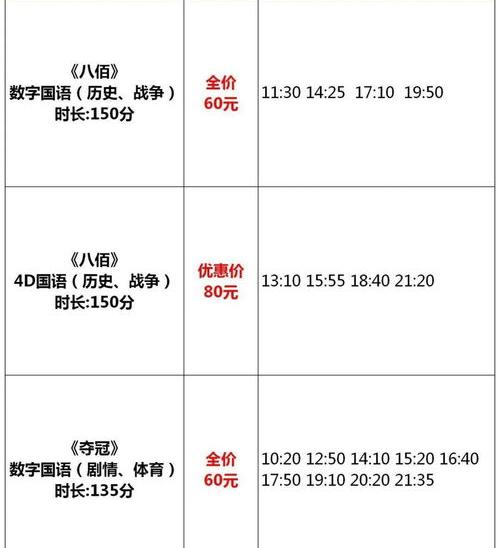 2000年1月是什么星座男生？ 2000年9月29日是什么星座