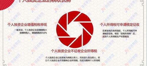 个人独资企业税收优惠政策2021 个人独资企业税收优惠