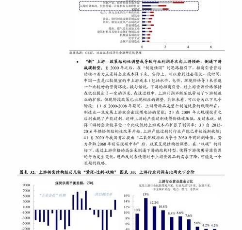 养老保险可以补交吗 社会养老保险能补交吗