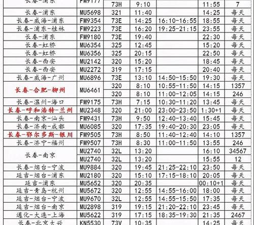 2001年阳历3月28日是什么星座？ 2001年3月28日是什么星座