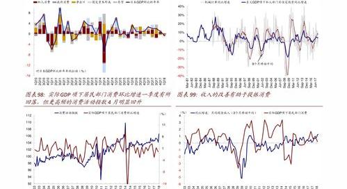 贷款10万一年利息？ 银行贷款10万一年利息