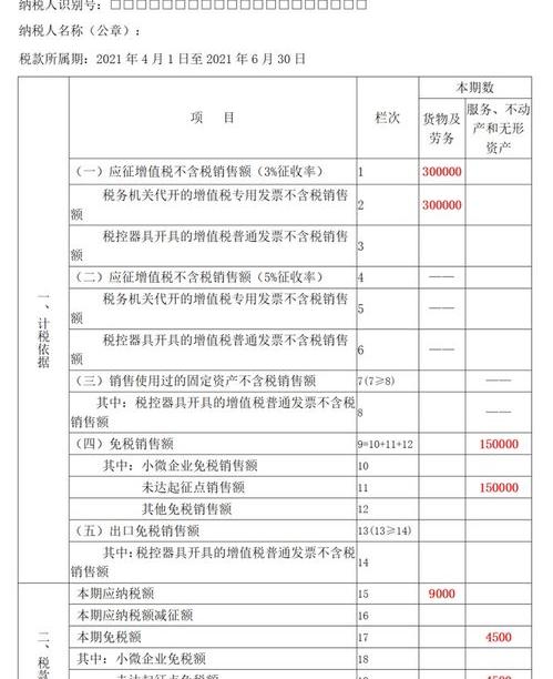 小规模企业如何报税做账？ 小规模纳税人怎么做账报税