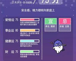 13月24日是什么星座？ 12月24日什么星座是什么星座