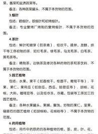 2022年免增值税政策 增值税免税政策2022