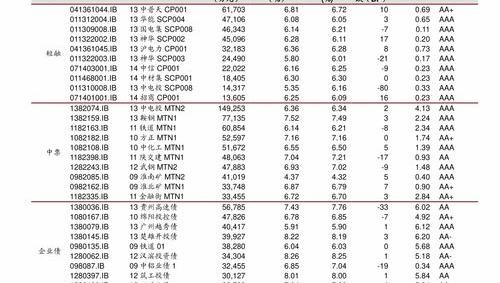 2021年新个税计算公式是什么 2021个税计算公式