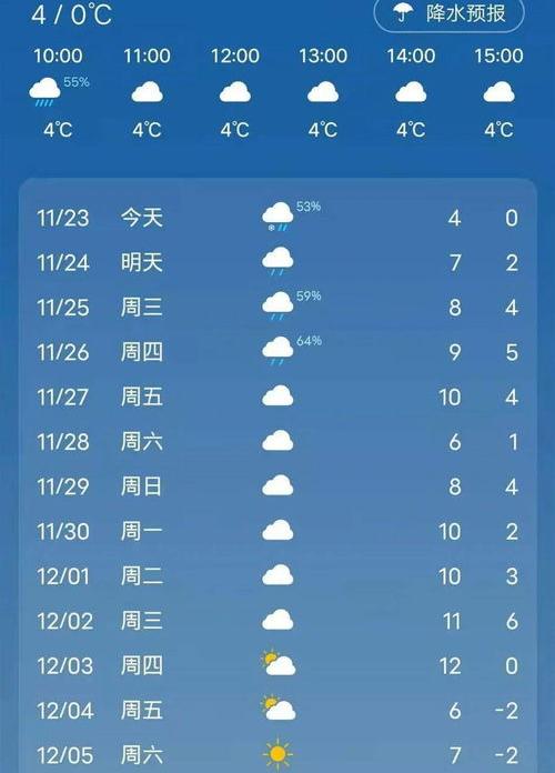 11月23日是什么星座 11月23日是什么星座男生