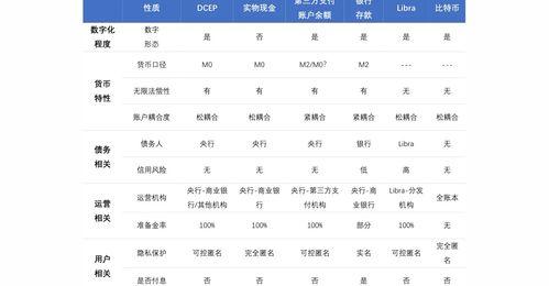 养老保险个人账户余额是怎样算的？ 个人养老保险计算