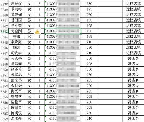 使用身份证号码可以查询到他人的个人信息吗？ 有身份证号码能不能查到个人信息