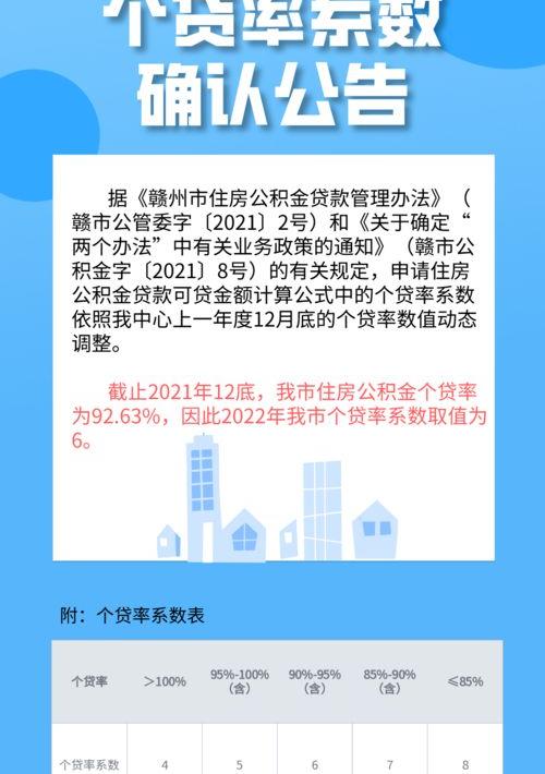 广东公积金最新规定2022？ 公积金2022年新规出台