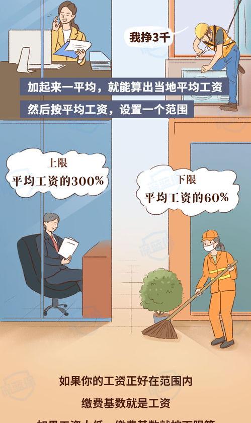 民法典:农村养老保险连续按200元缴15年，60岁每月有多少养老金？ 一年交200交15年60能领多钱