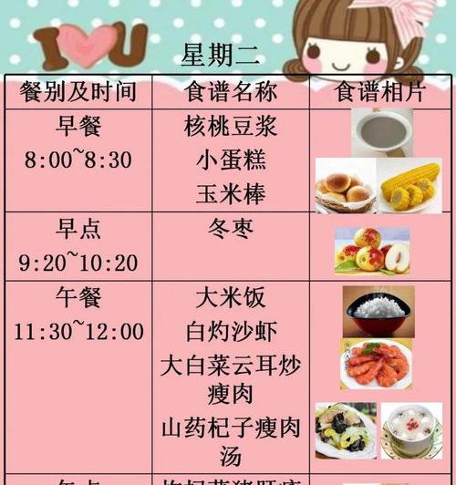 婴儿营养餐做法大全 婴儿饮食营养食谱