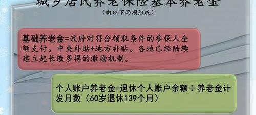 农村养老保险交2022年还是2023年？ 农村居民养老保险2022年新规定