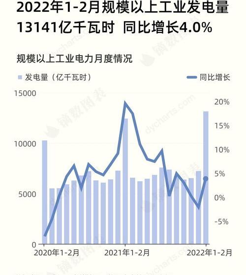 2022年2万一个月扣多少个税 2022年2万一个月扣多少个税